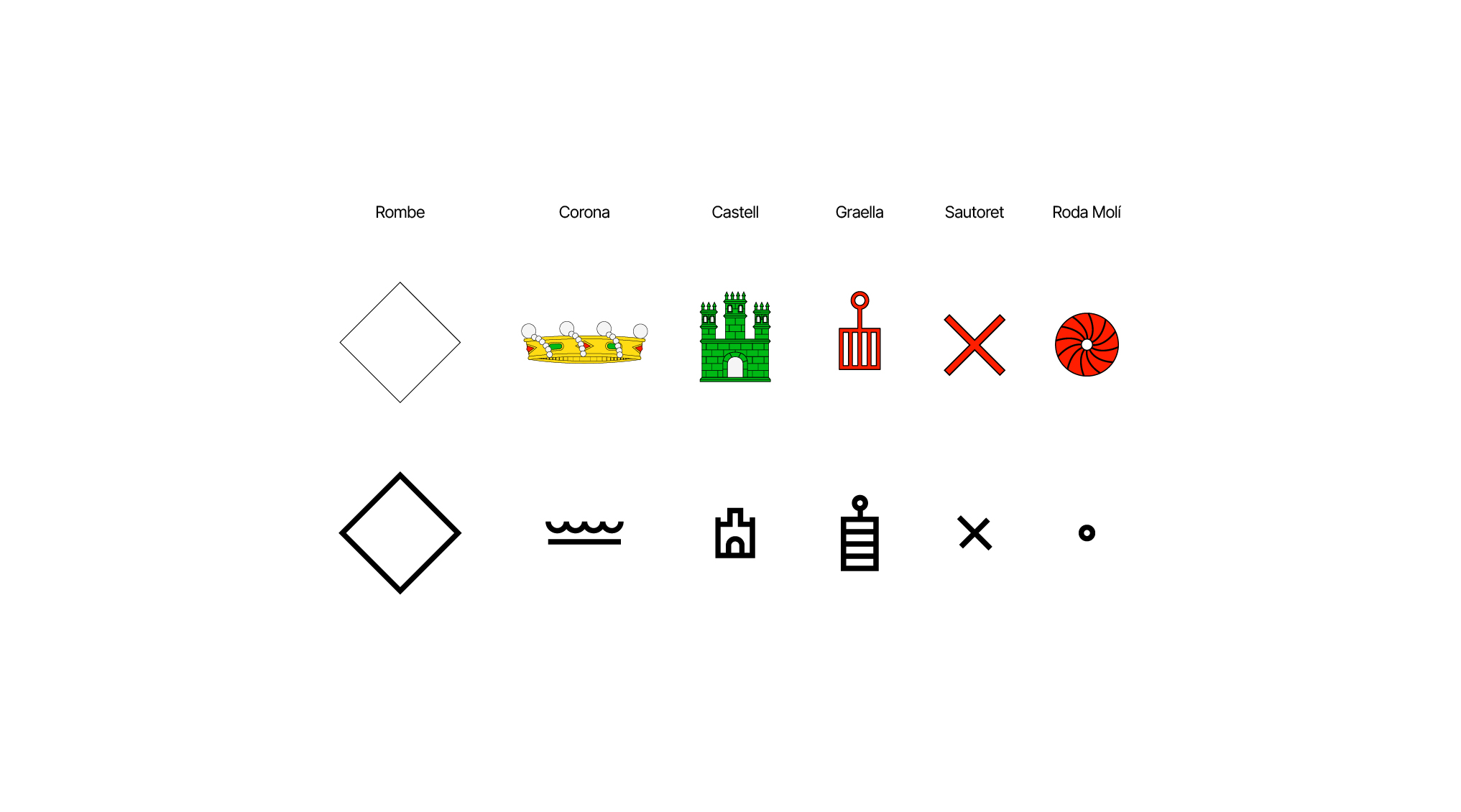 rebranding-san-vicenc-castellet-logotip