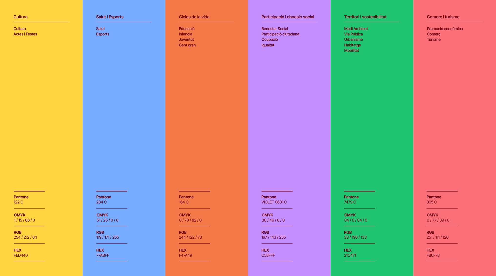 rebranding-san-vicenc-castellet-logotip